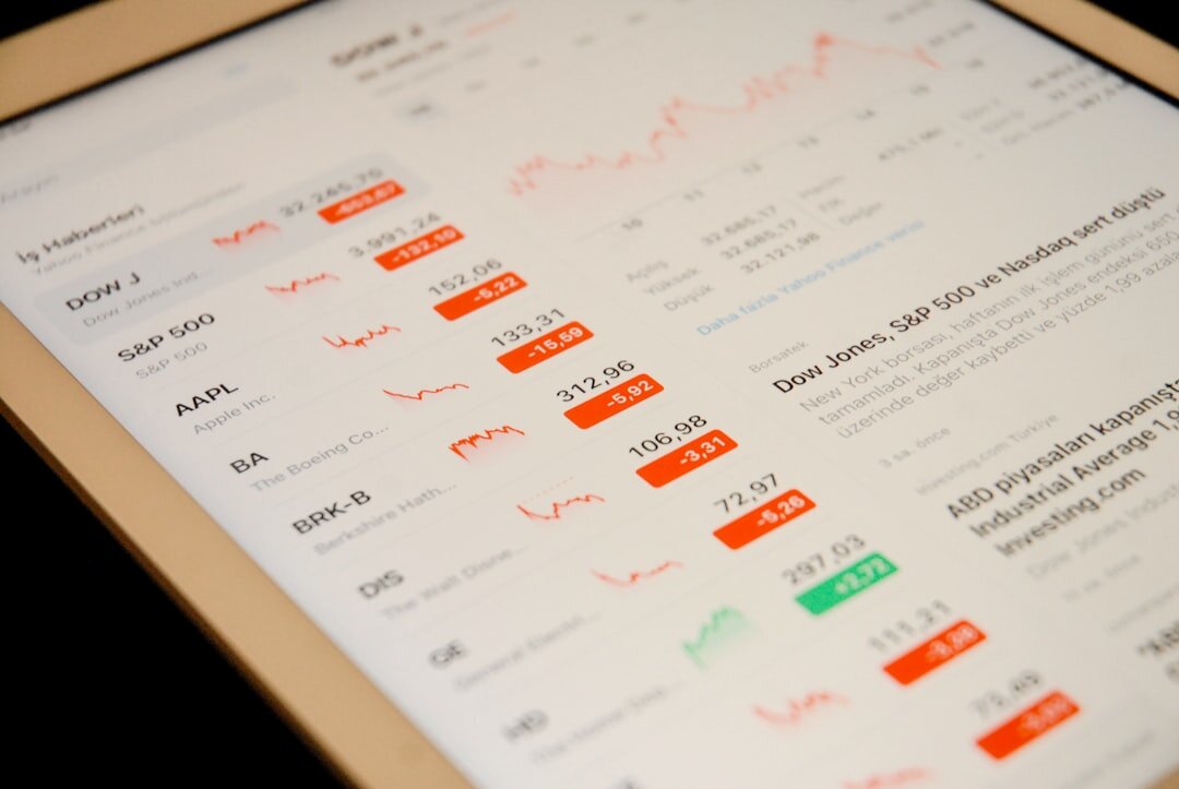 investment portfolio chart