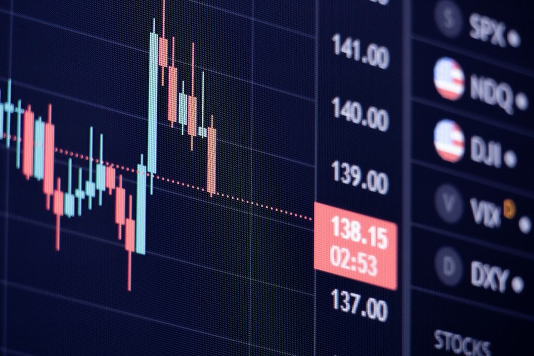 diversified investments